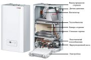 ОСНОВНЫЕ ЗАПЧАСТИ ДЛЯ ГАЗОВЫХ КОТЛОВ